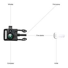 Load image into Gallery viewer, TY HARDWARE (Black) Hat